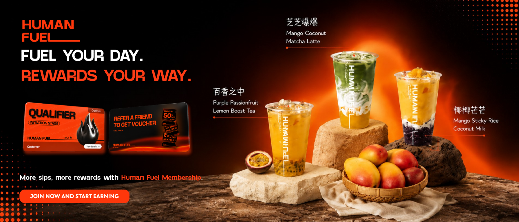 Human Fuel